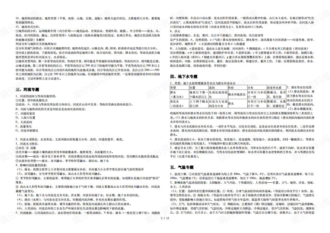 高中地理-新人教版高考16个专题复习插图高中地理1