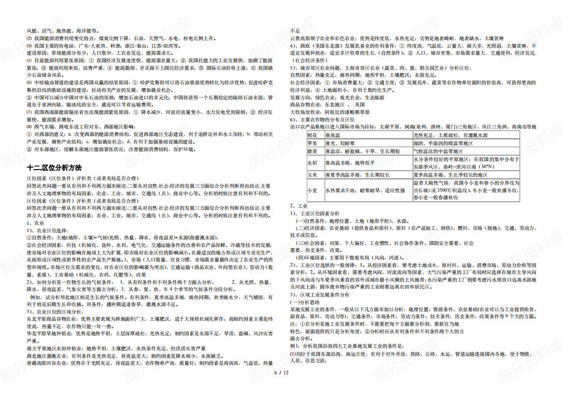 高中地理-新人教版高考16个专题复习插图高中地理5