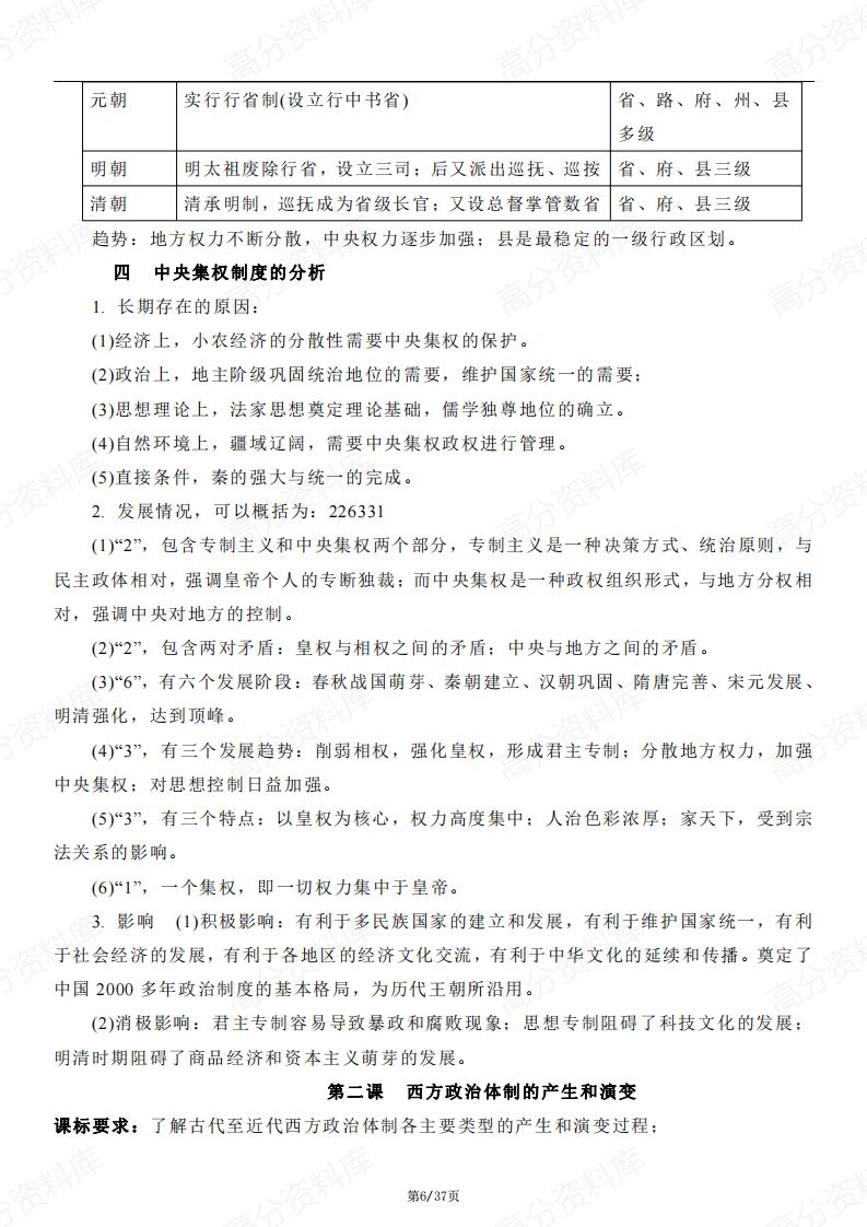 高中历史-部编人教版高二历史选择性必修1国家制度与社会治理知识点归纳总结插图高中历史5