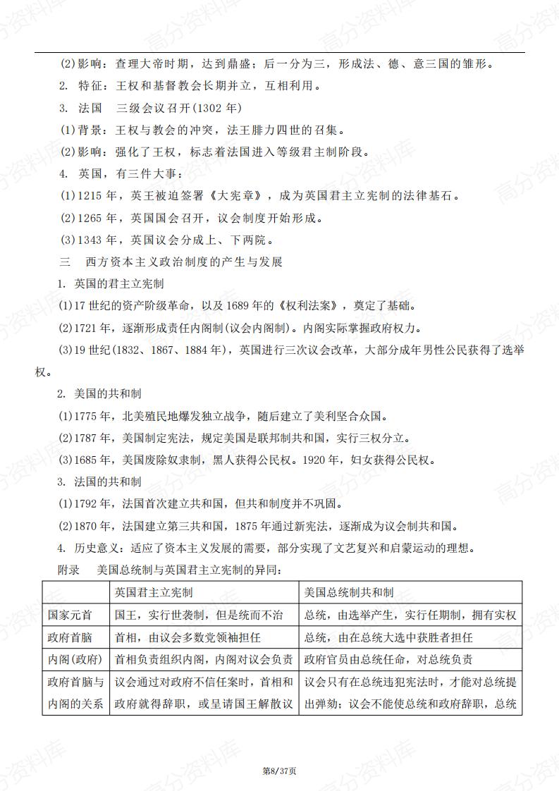 高中历史-部编人教版高二历史选择性必修1国家制度与社会治理知识点归纳总结插图高中历史7