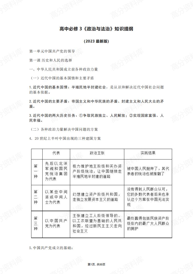 高中政治-必修3《政治与法治》知识提纲-言心吖资料库