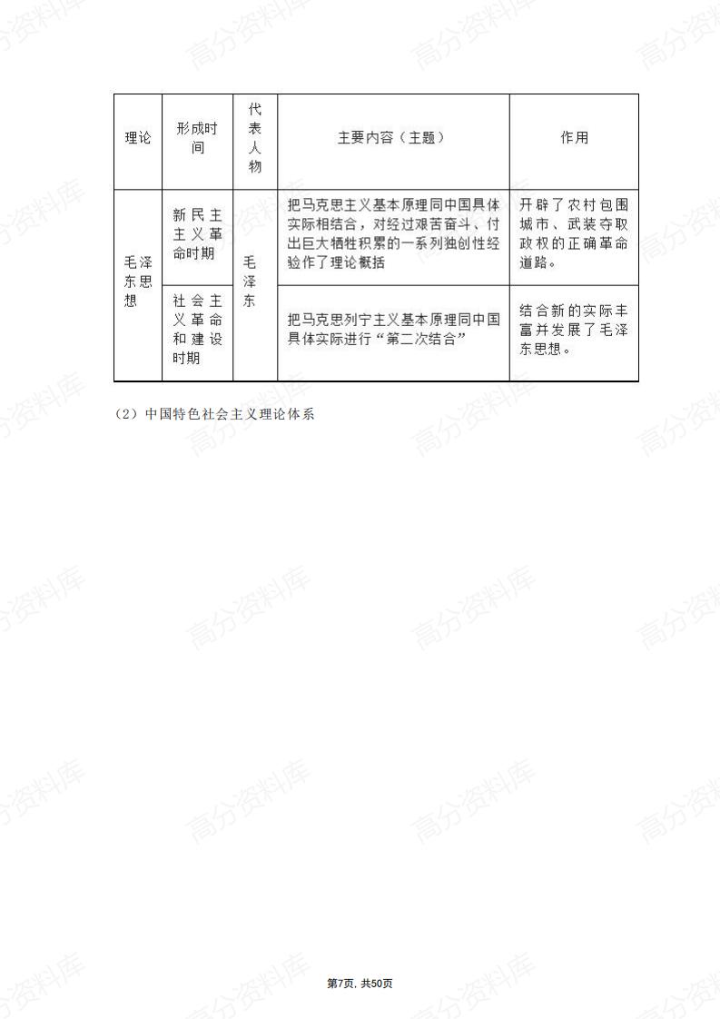 高中政治-必修3《政治与法治》知识提纲插图高中政治6