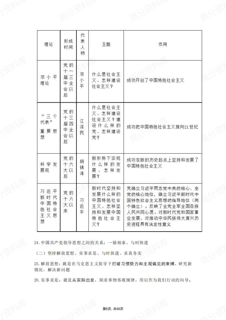 高中政治-必修3《政治与法治》知识提纲插图高中政治7