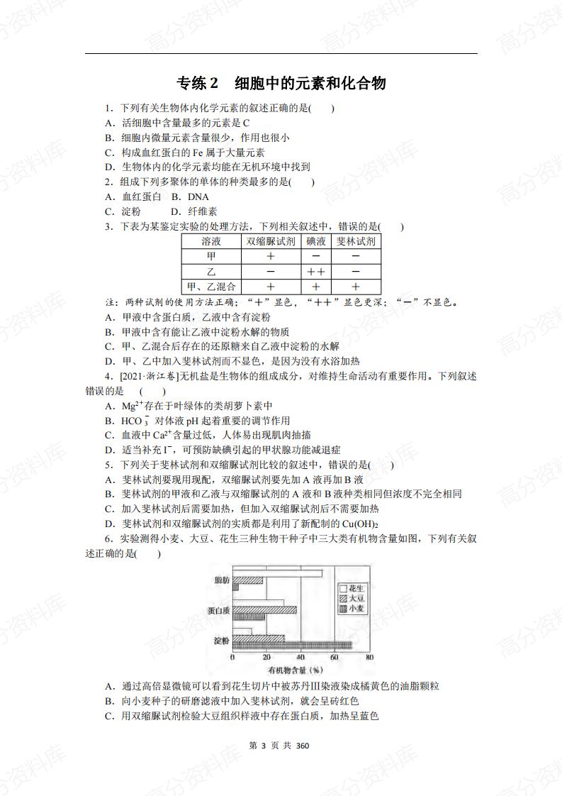 高中生物-专项训练103套（含答案解析）插图高中生物5