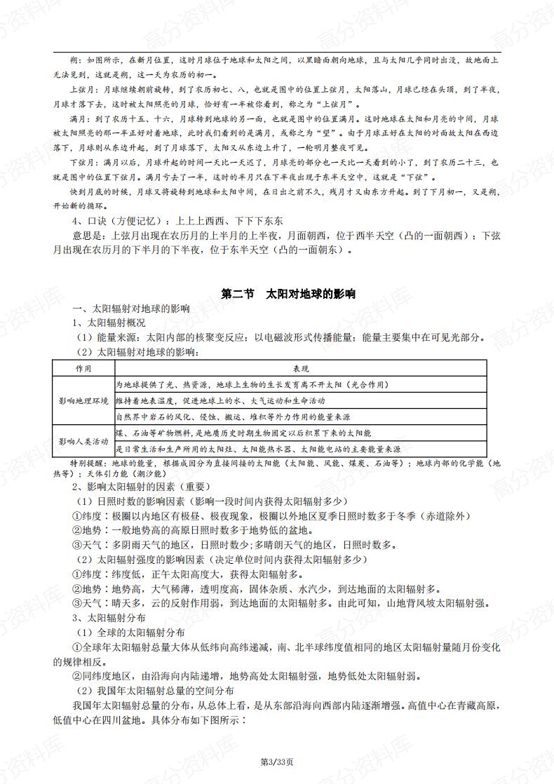 高中地理-人教版高一必修第一册知识点总结复习归纳插图高中地理2