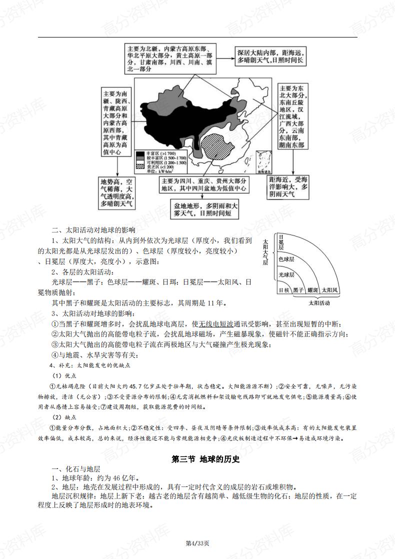 高中地理-人教版高一必修第一册知识点总结复习归纳插图高中地理3