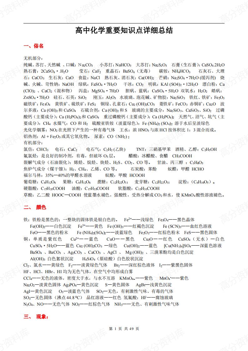 高中化学-总复习重要知识点详细全总结-言心吖资料库