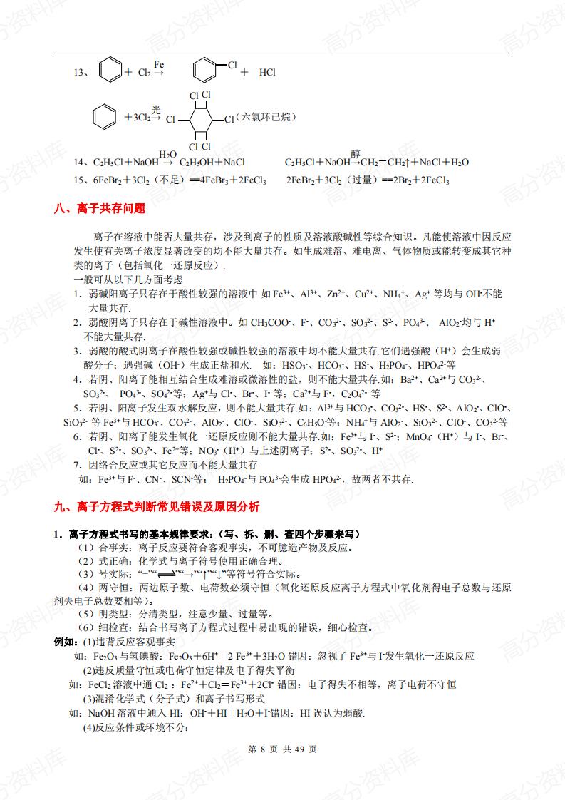 高中化学-总复习重要知识点详细全总结插图高中化学7