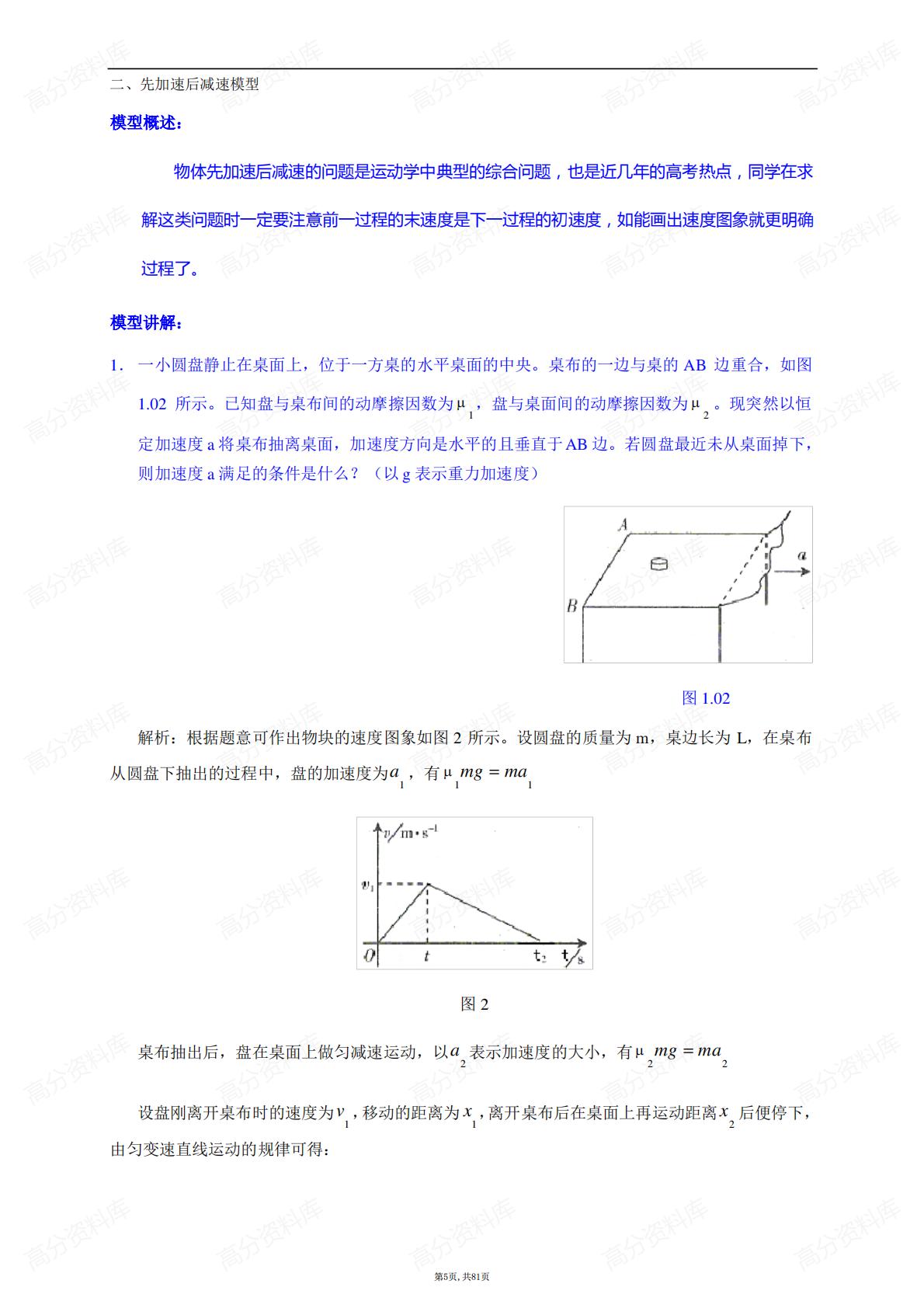 高中物理-理解题模型插图高中物理4