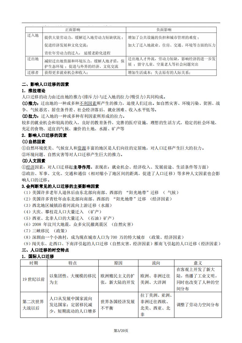 高中地理-新教材人教版高一地理必修第二册知识点总结归纳插图高中地理2