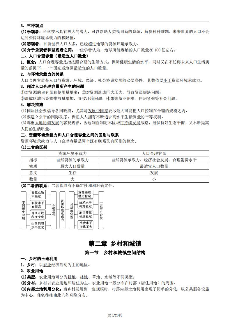 高中地理-新教材人教版高一地理必修第二册知识点总结归纳插图高中地理4