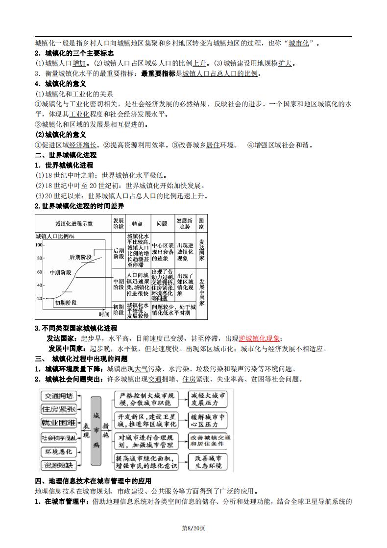 高中地理-新教材人教版高一地理必修第二册知识点总结归纳插图高中地理7