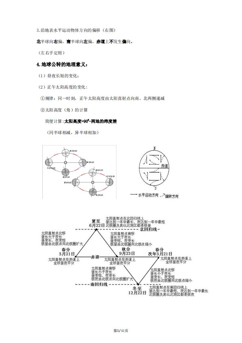 高中地理-新教材人教版高二选择性必修1自然地理基础知识点总结复习归纳插图高中地理4