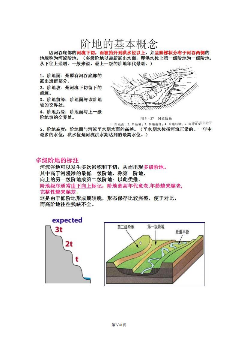 高中地理-新教材人教版高二选择性必修1自然地理基础知识点总结复习归纳插图高中地理6