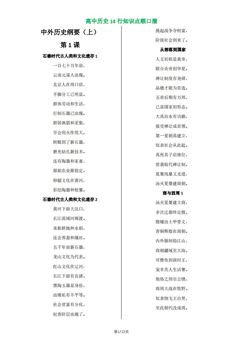 高中历史-中外历史纲要上册知识点精编口诀-言心吖资料库