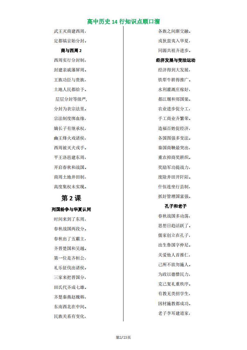 高中历史-中外历史纲要上册知识点精编口诀插图高中历史1