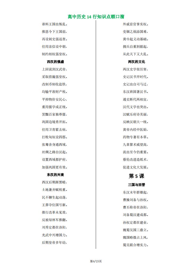 高中历史-中外历史纲要上册知识点精编口诀插图高中历史3