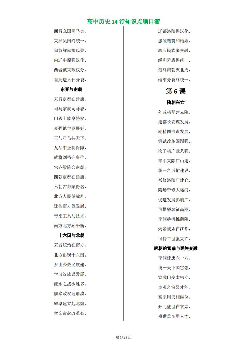 高中历史-中外历史纲要上册知识点精编口诀插图高中历史4