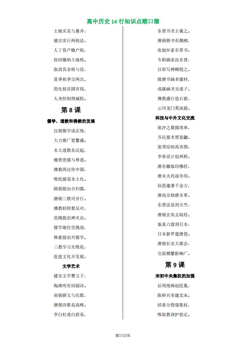 高中历史-中外历史纲要上册知识点精编口诀插图高中历史6