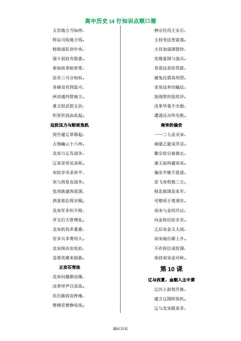 高中历史-中外历史纲要上册知识点精编口诀插图高中历史7