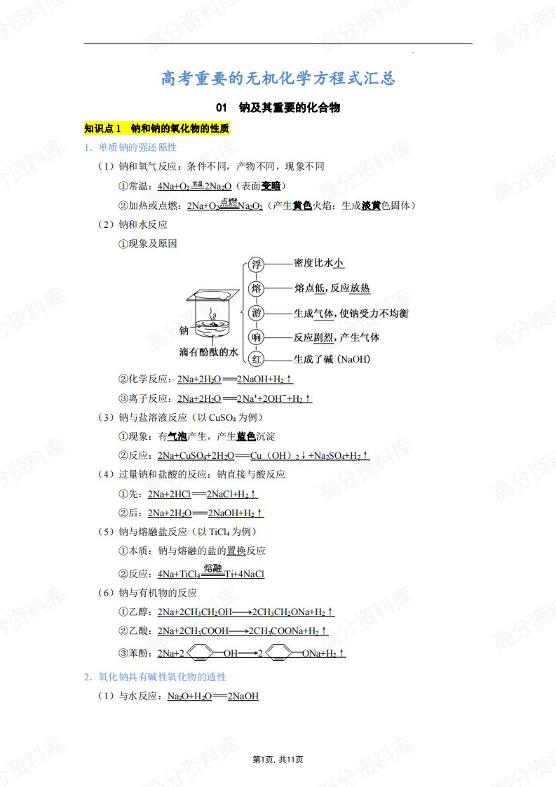 高中化学-高考重点无机化学方程式汇总（钠、镁、铝及其化合物）-言心吖资料库