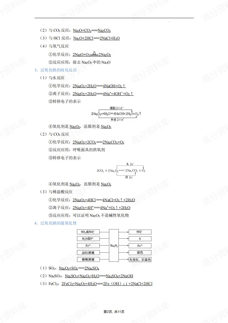 高中化学-高考重点无机化学方程式汇总（钠、镁、铝及其化合物）插图高中化学1