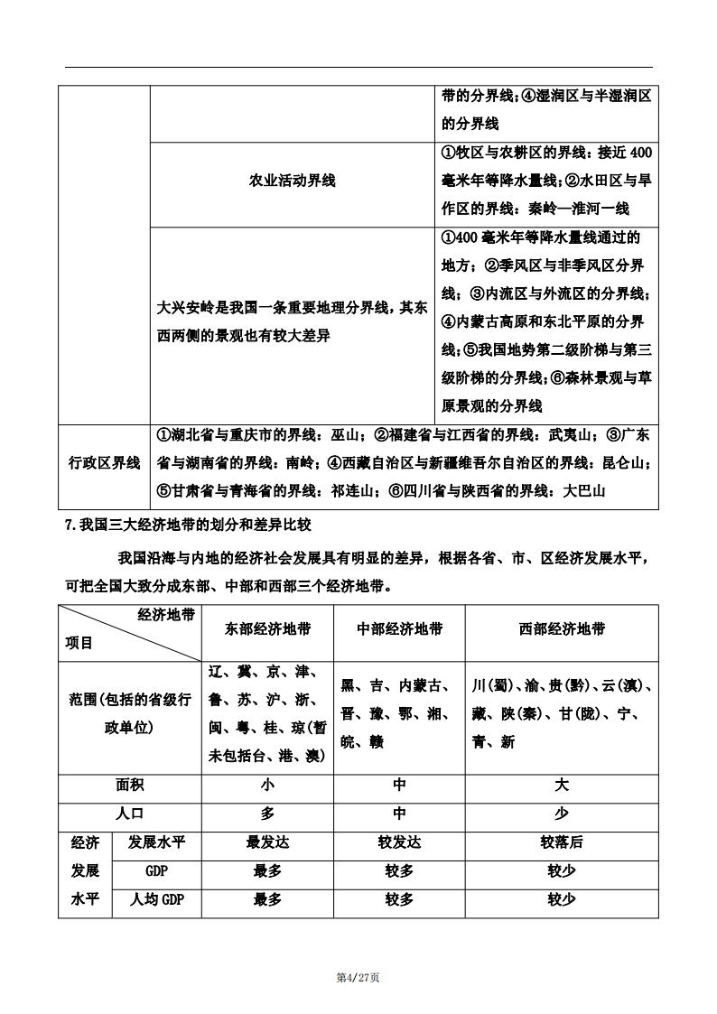 高中地理-新教材人教版高二地理选择性必修2区域发展知识点总结复习归纳插图高中地理3