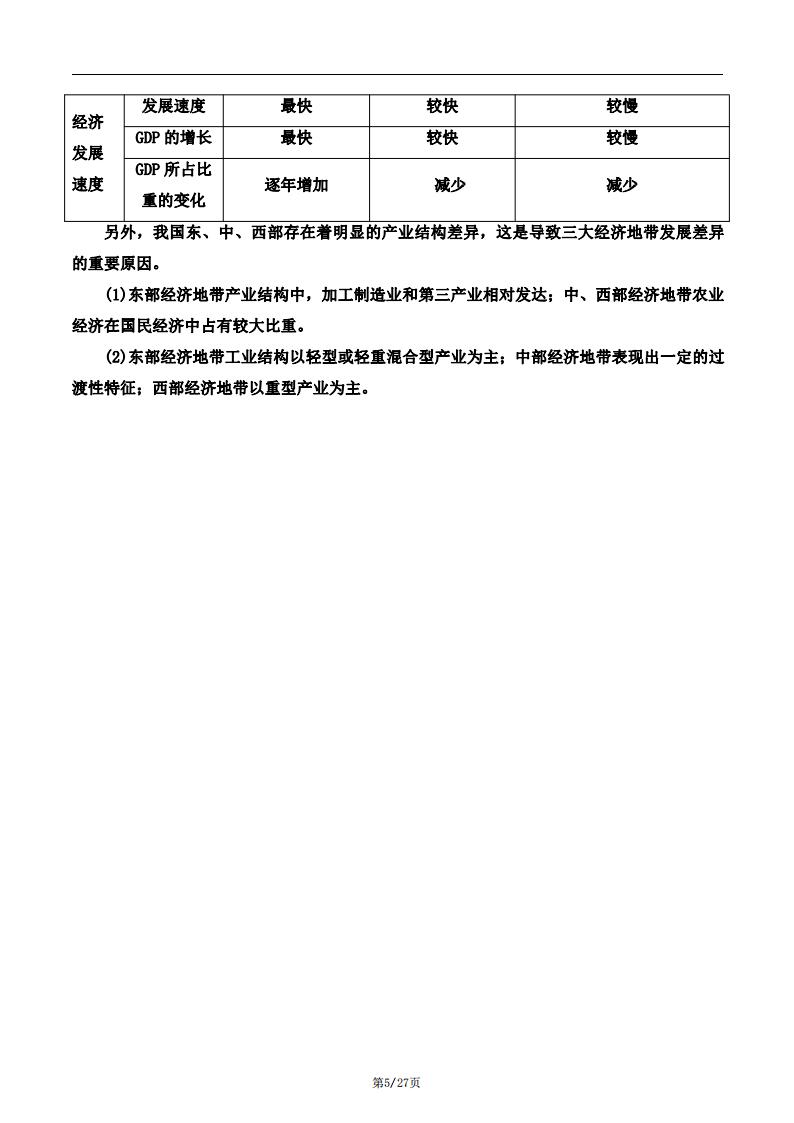 高中地理-新教材人教版高二地理选择性必修2区域发展知识点总结复习归纳插图高中地理4