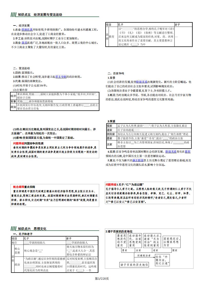 高中历史-部编新版高考历史一轮复习知识点梳理汇总插图高中历史2
