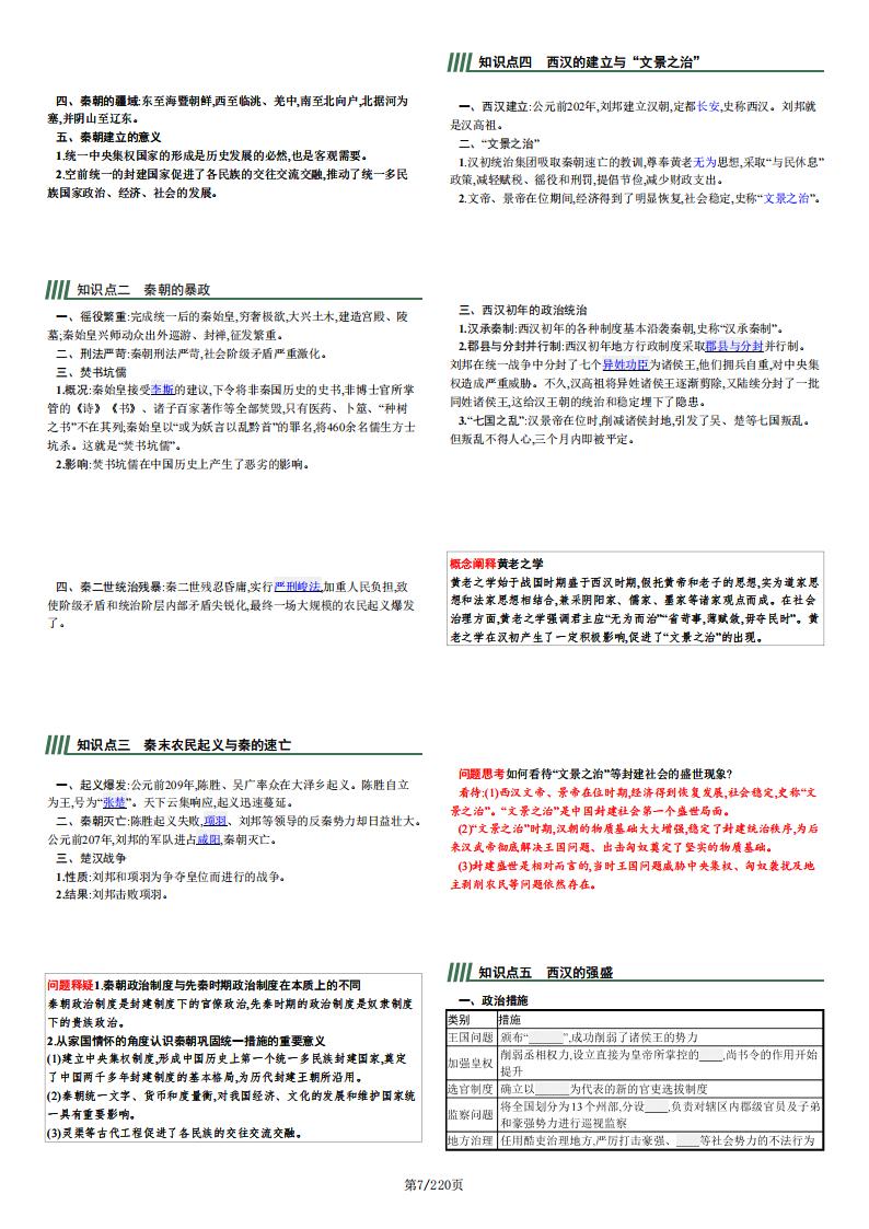 高中历史-部编新版高考历史一轮复习知识点梳理汇总插图高中历史6