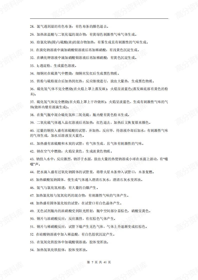 高中化学-公式定理定律概念大全插图高中化学6