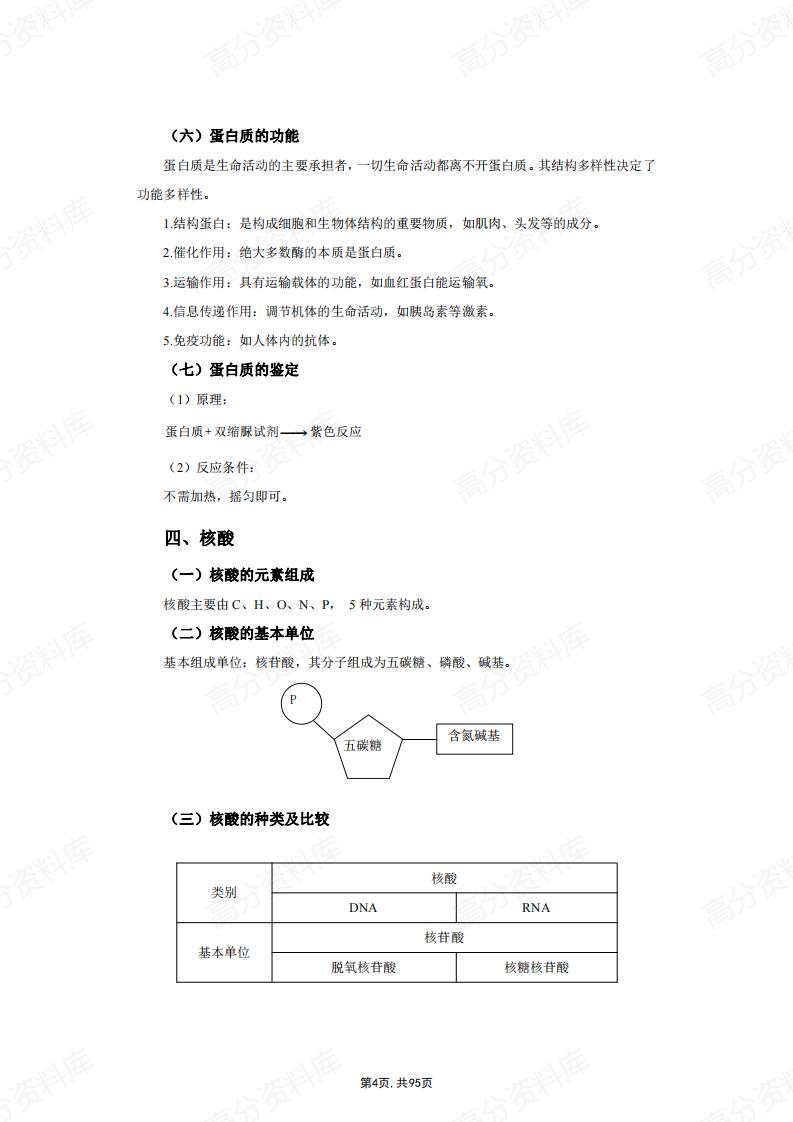 高中生物-笔记大全(适合高一至高三)插图高中生物3