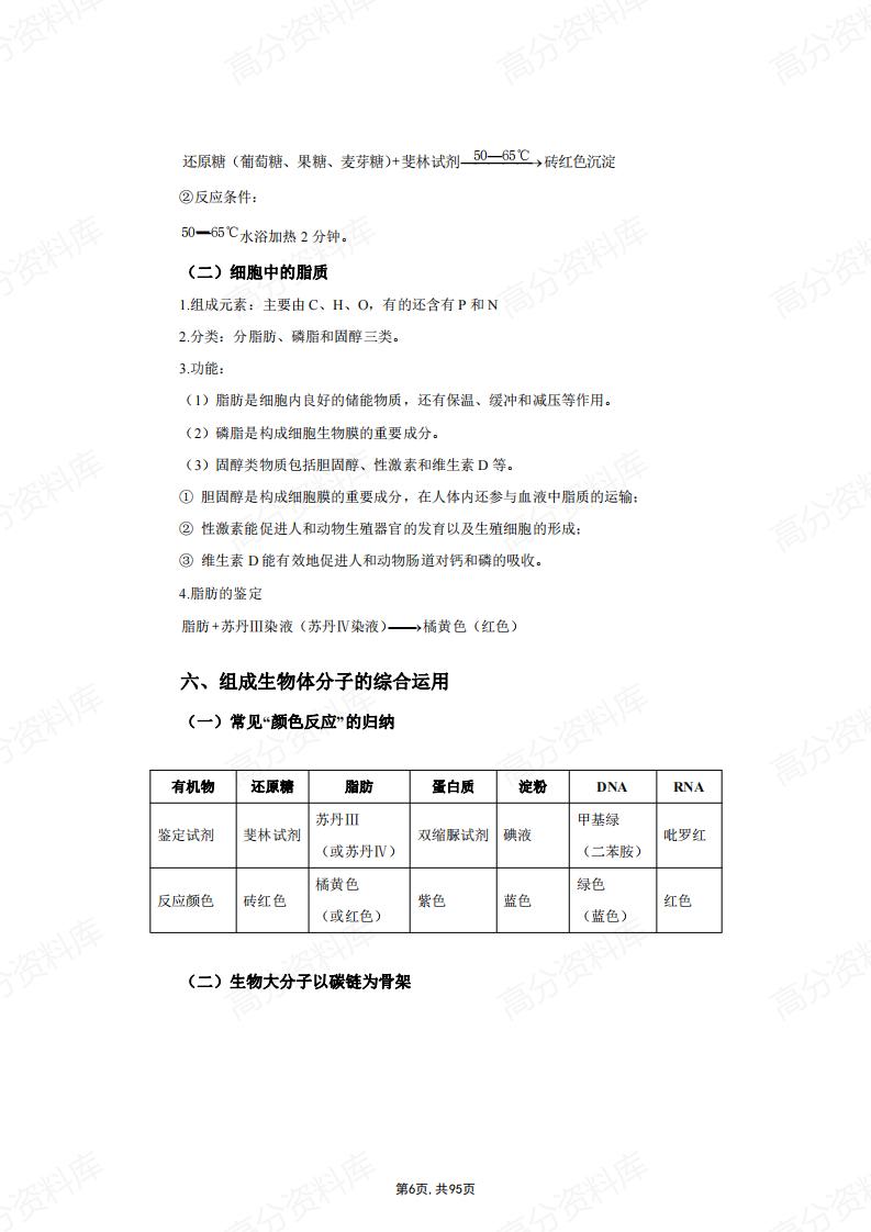 高中生物-笔记大全(适合高一至高三)插图高中生物5
