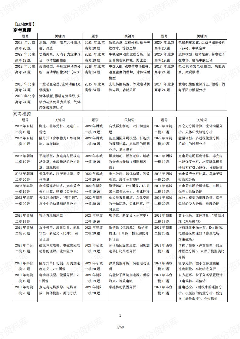 高中物理-近10年高考压轴题专练（含答案）-言心吖资料库
