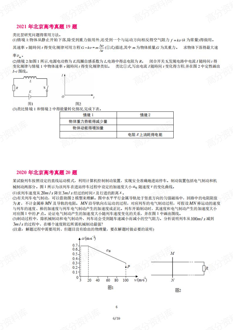 高中物理-近10年高考压轴题专练（含答案）插图高中物理5