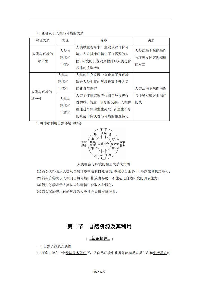 高中地理-人教版高三选择性必修3资源、环境与国家安全知识点复习归纳插图高中地理2