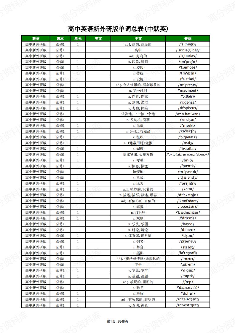 高中英语-新外研版单词总表(中默英)-言心吖资料库