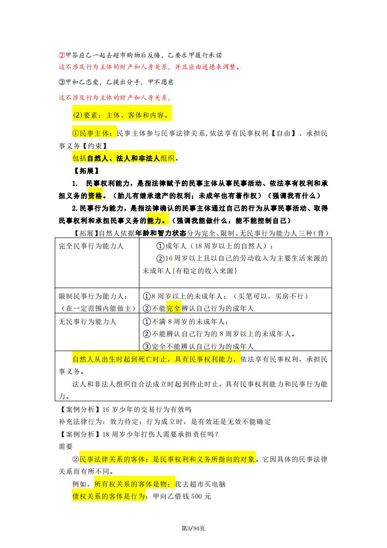 高中政治-部编版高二选择性必修2法律与生活知识点梳理插图高中政治2
