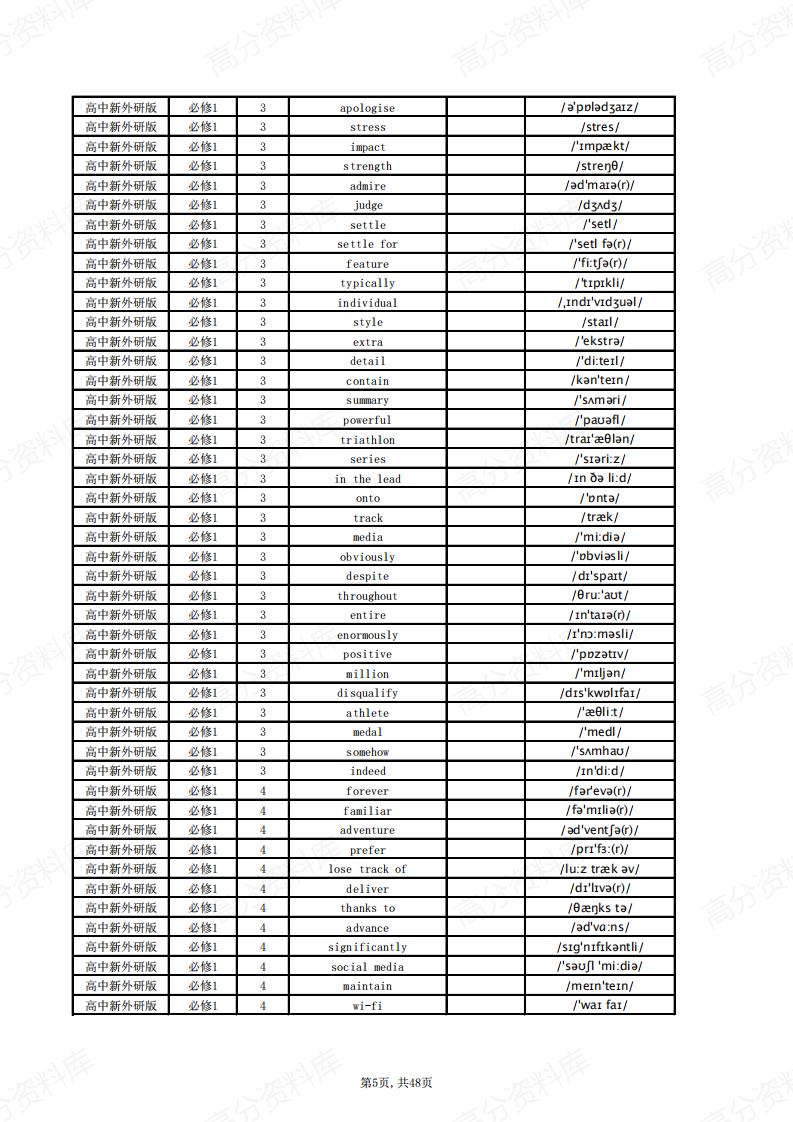 高中英语-新外研版单词总表(英默中)插图高中英语4
