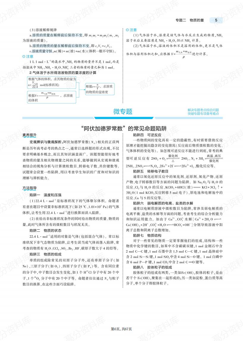 高中化学-新教材高考复习知识点考点专题梳理插图高中化学5
