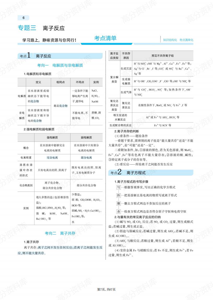 高中化学-新教材高考复习知识点考点专题梳理插图高中化学6