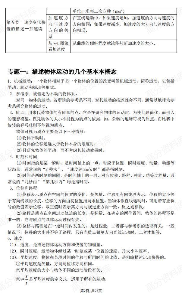 高中物理-人教老教材必修12+选修1234知识点梳理插图高中物理1