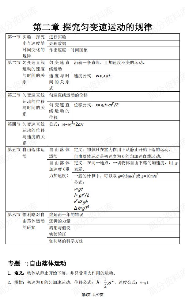 高中物理-人教老教材必修12+选修1234知识点梳理插图高中物理3