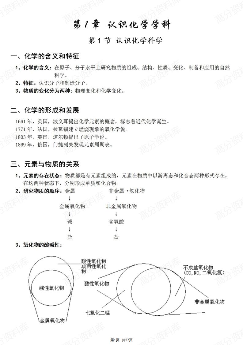 高中化学-新教材鲁科版高一必修1知识点归纳总结-言心吖资料库