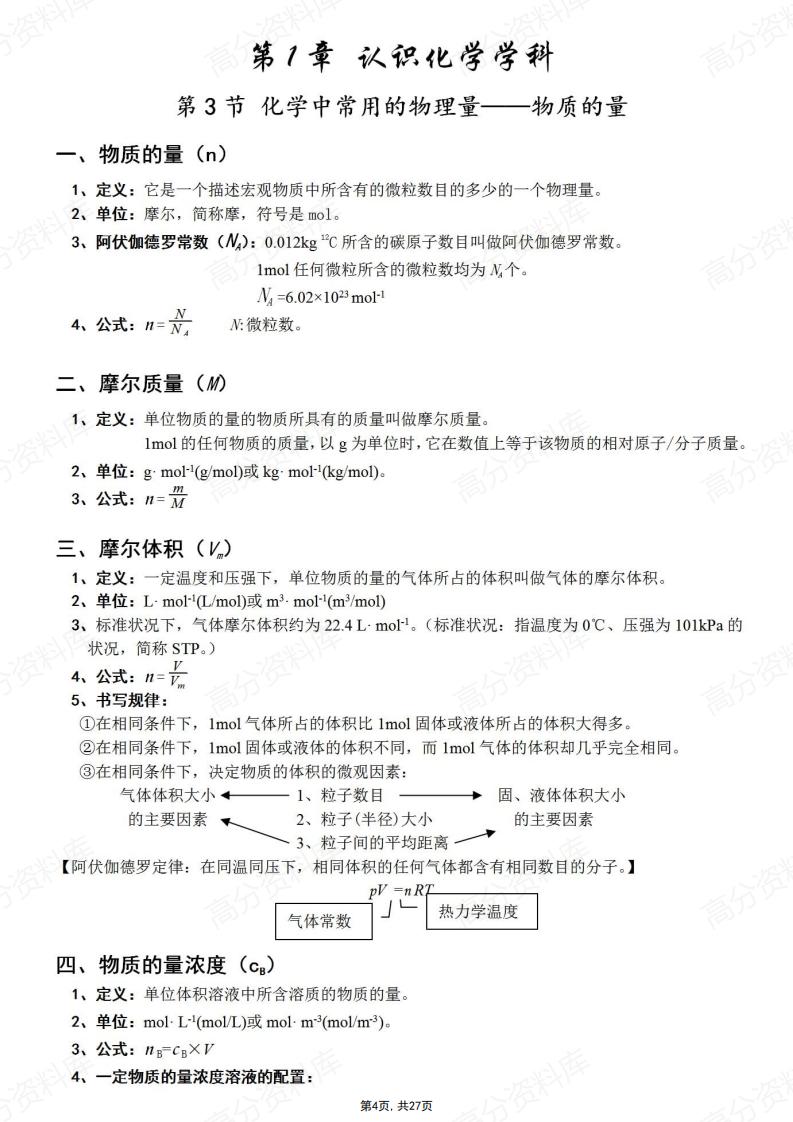 高中化学-新教材鲁科版高一必修1知识点归纳总结插图高中化学3