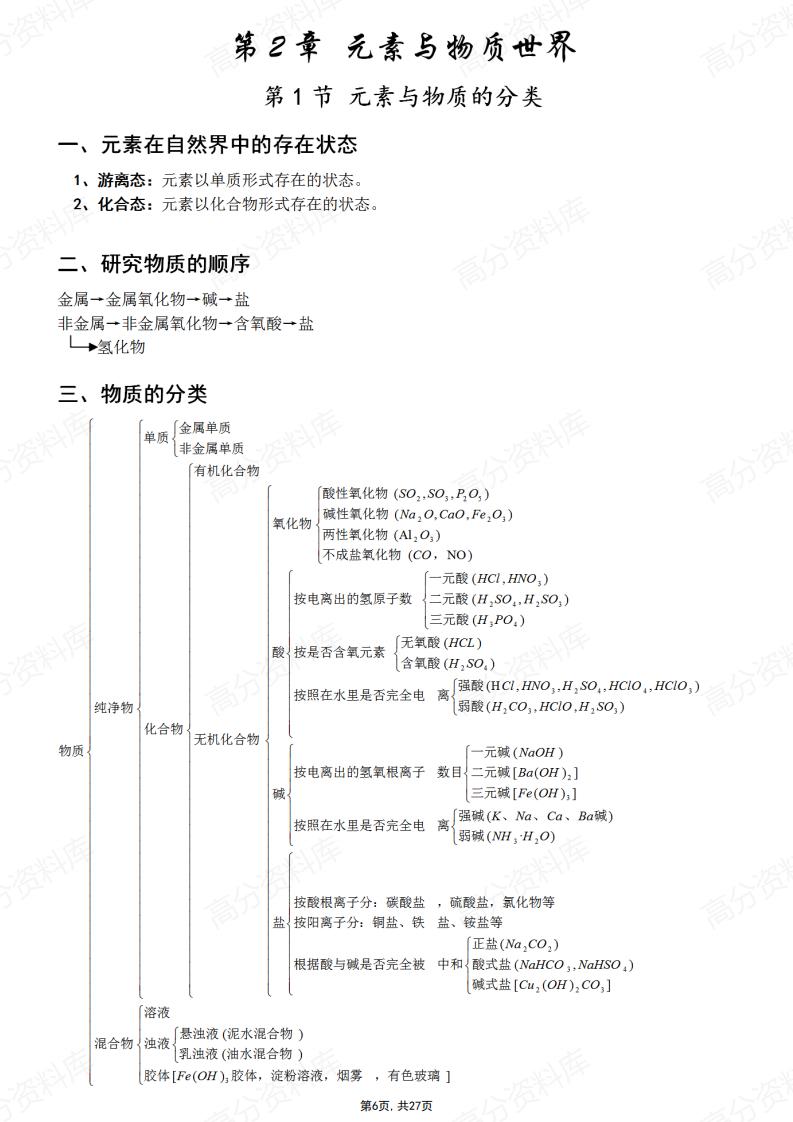 高中化学-新教材鲁科版高一必修1知识点归纳总结插图高中化学5