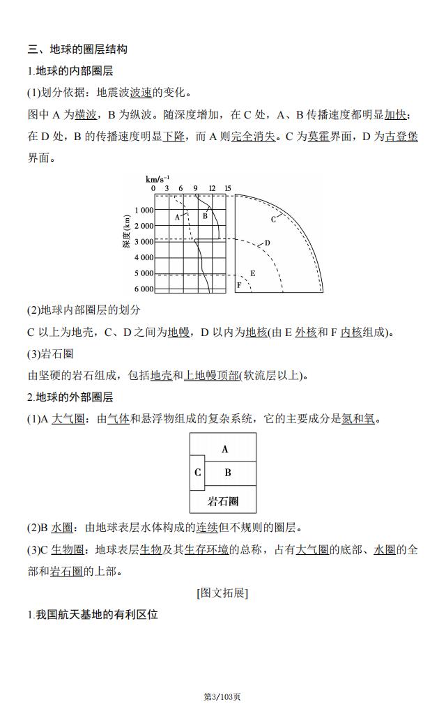 高中地理-2024高考第一轮复习第二章宇宙中的地球知识点总结插图高中地理2