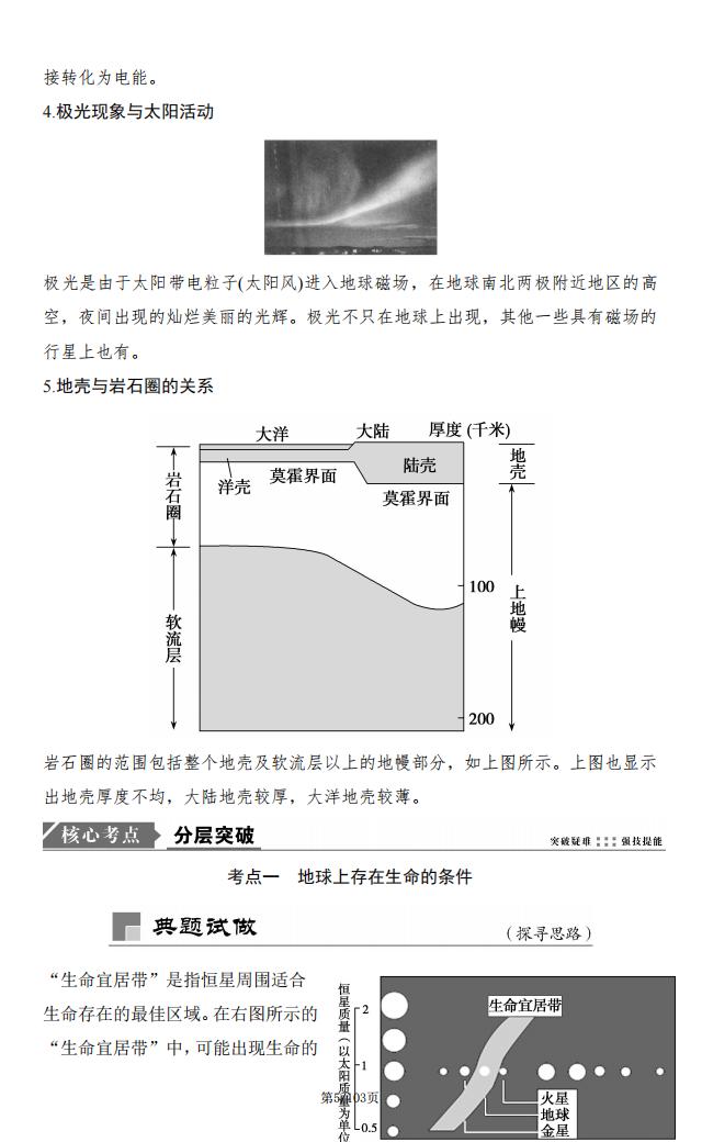 高中地理-2024高考第一轮复习第二章宇宙中的地球知识点总结插图高中地理4