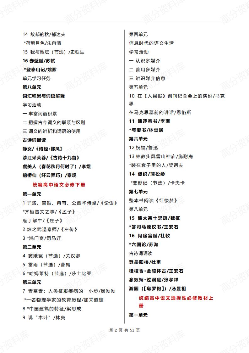 高中语文-统编版五册课文背诵全文汇总附全五册课文目录插图高中语文1