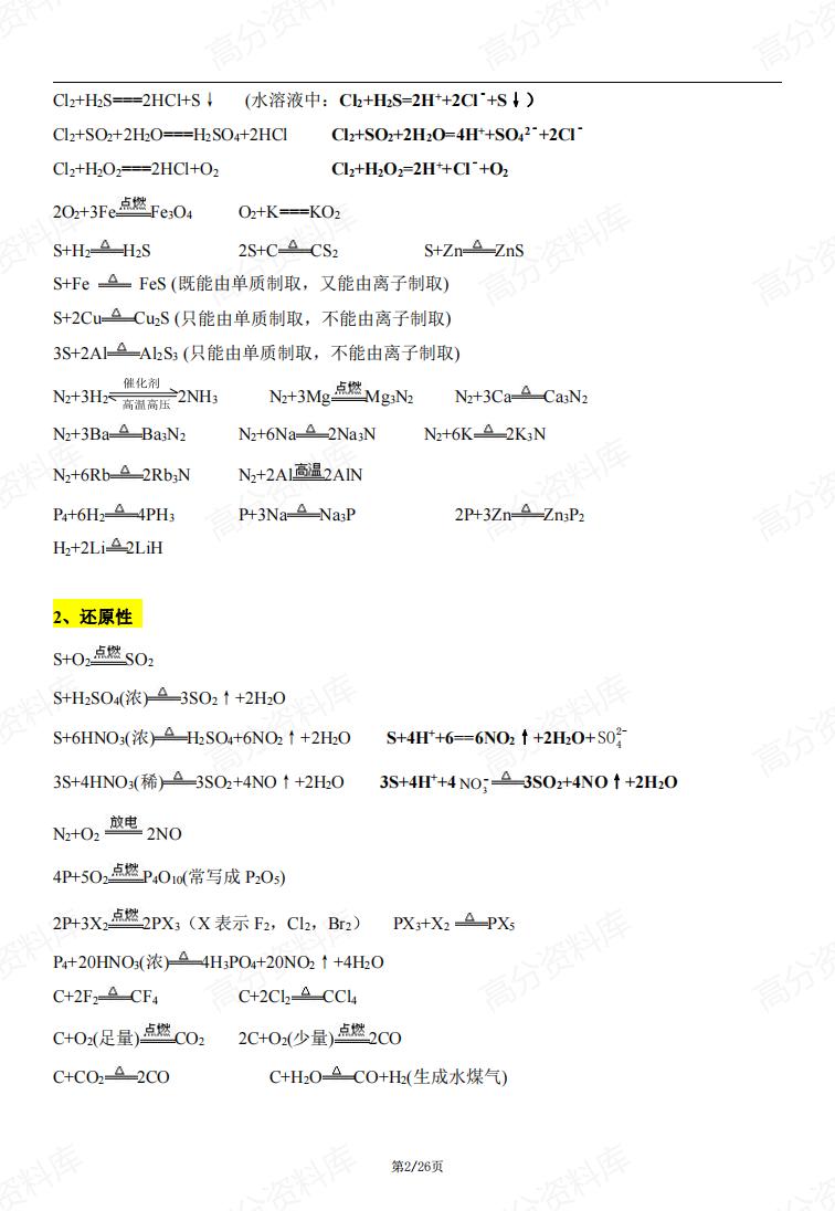 高中化学-方程式大汇总插图高中化学1